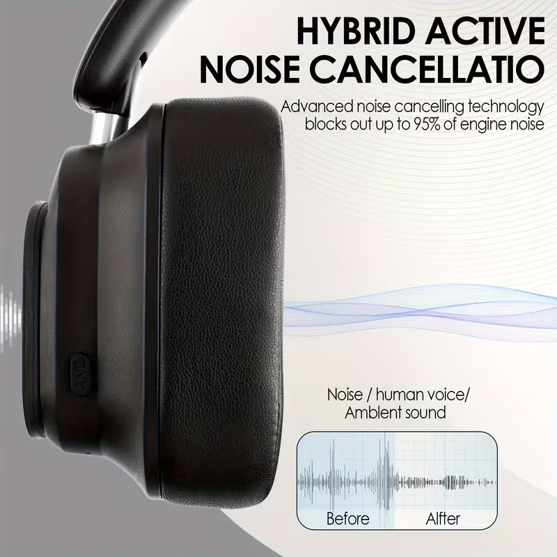 Premium Hybrid Active Noise-Cancelling Headphones with AI Translation &amp; Remote Photography