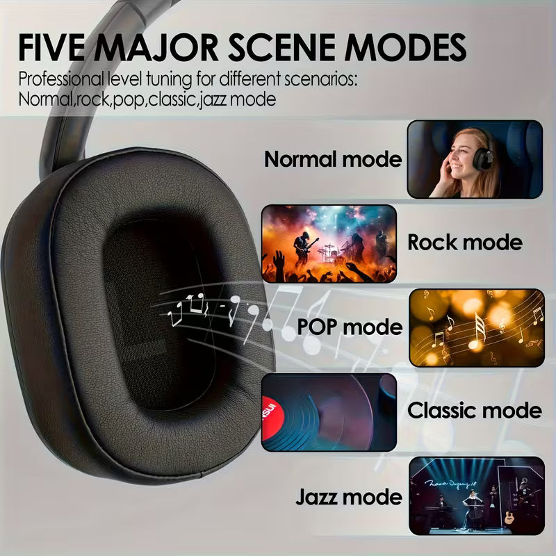 Premium Hybrid Active Noise-Cancelling Headphones with AI Translation &amp; Remote Photography