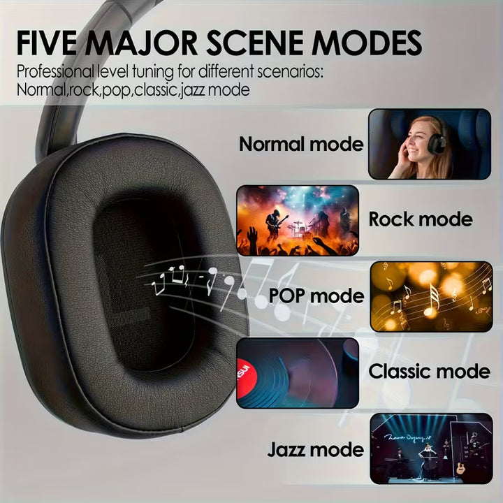 Premium Hybrid Active Noise-Cancelling Headphones with AI Translation &amp; Remote Photography