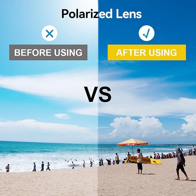 OhO Camera Sunglasses,HD 1080 Sports Cam Sunglasses with Built in 15MP Camera and Polarized UV400 Protection Safety and Interchangeable Lens
