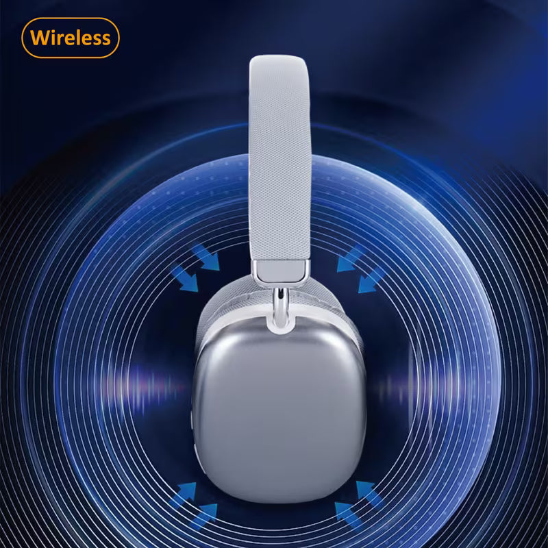 Premium Wireless Headphones with Built-In Mic – Foldable Design for Travel, Work & Gaming